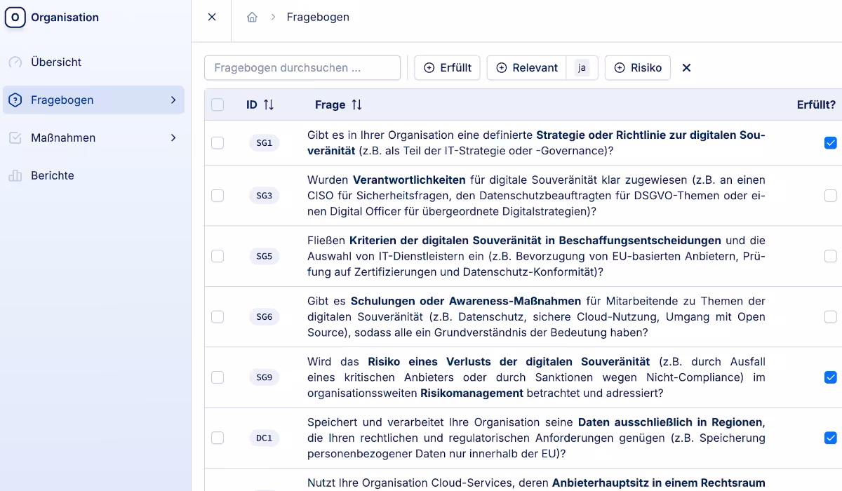 Dashboard of Autonomy Track for assessing digital sovereignty